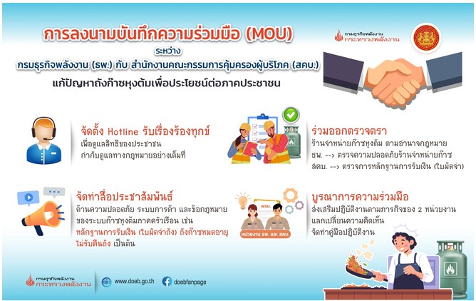 กรมธุรกิจพลังงาน (ธพ.) จับมือ ส านักงานคณะกรรมการคุ้มครองผู้บริโภค (สคบ.) แก้ปัญหาถังก๊าซหุงต้มเพื่อประโยชน์ต่อภาคประชาชน 
